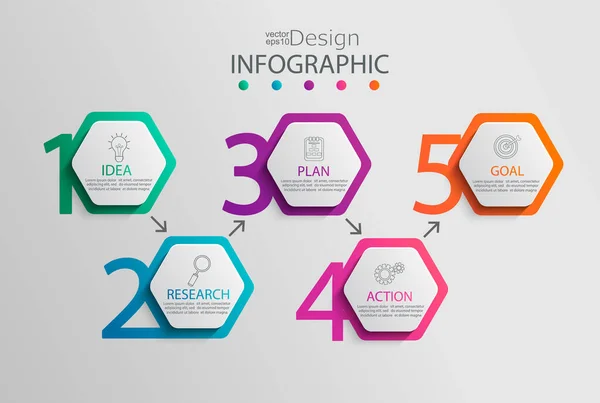 Papír Infografika Sablon Hatszög Lehetőségek Bemutatására Adatok Megjelenítésére Üzleti Folyamat — Stock Fotó