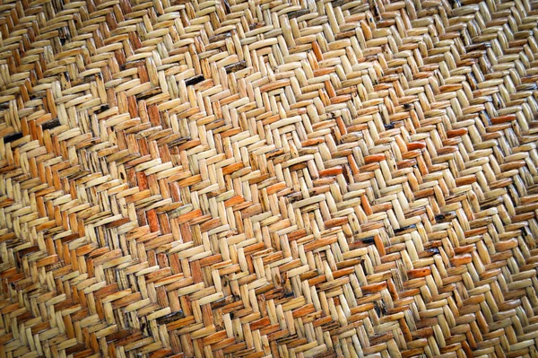 Weave Natural material texture background / Bamboo Weave for container or wicker baskets