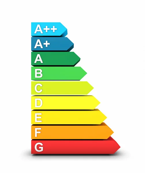 Symbol För Energieffektivitetsklasser — Stockfoto