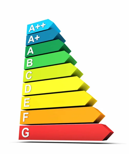 Energieeffizienzklassen Symbol — Stockfoto