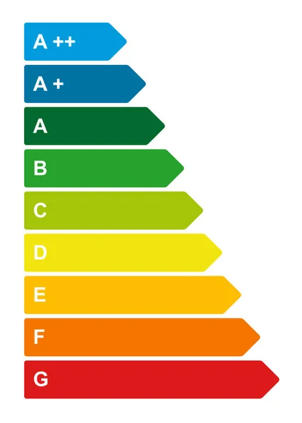 Symbool Energie Efficiëntieklassen Geïsoleerd — Stockfoto