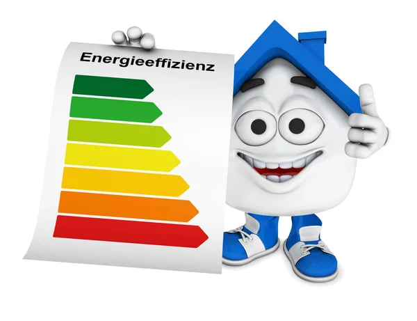 Klein Huis Blauw Energie Efficiëntie Concept — Stockfoto