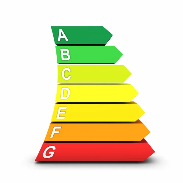 Energieeffizienzklassen Gebogen — Stockfoto