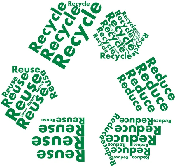 Das Reduce Reuse Recycle Symbol Als Wortwolkenform Geschrieben — Stockfoto