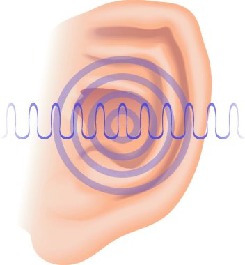 symbolic vector medical illustration of symptoms of tinnitus clipart