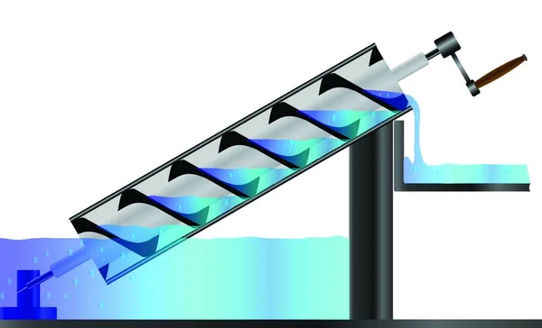 Una Bomba Agua Típica Tornillo Arquímedes Sobre Fondo Blanco — Vector de stock