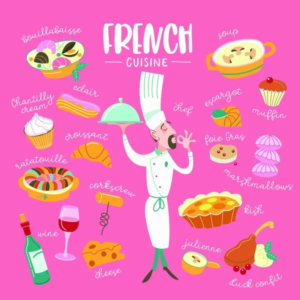 Cucina Francese Illustrazione Vettoriale Una Vasta Gamma Piatti Tradizionali Francesi — Vettoriale Stock