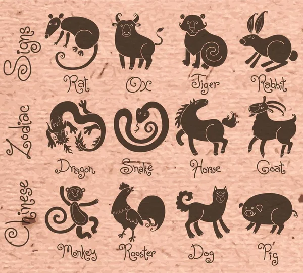 Illustrationer Eller Ikoner Alla Tolv Kinesiska Zodiakdjur Vektorillustration — Stock vektor