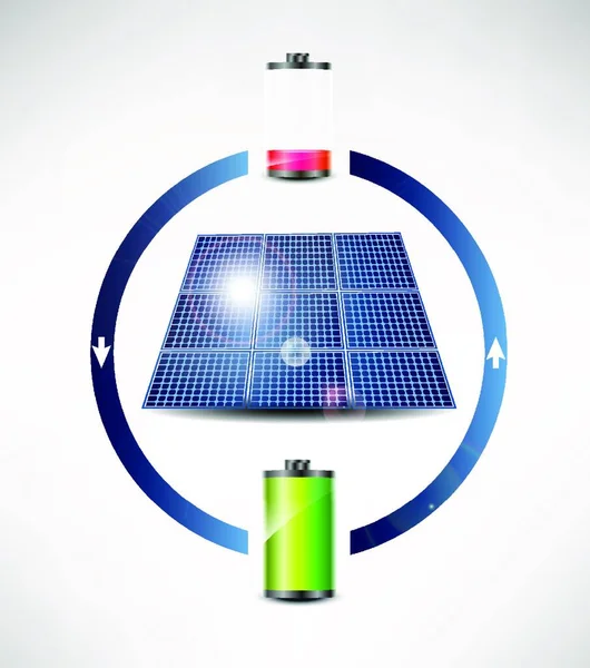 Vecteur Panneaux Solaires Electricité Concept Environnemental — Image vectorielle