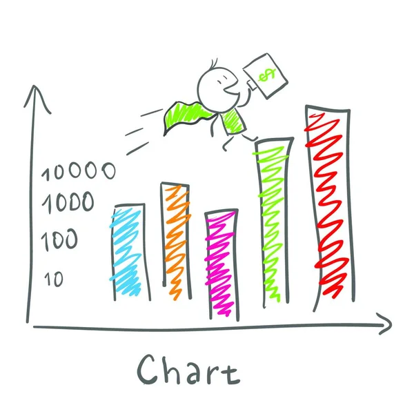 Superunternehmer Und Statistik — Stockvektor