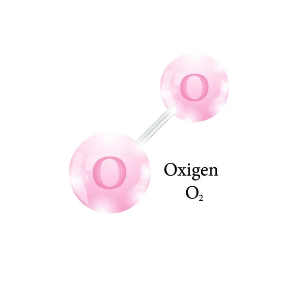 Molekula Kyslíku Chemický Prvek Periodické Tabulky Izolovaný Bílém Pozadí — Stockový vektor