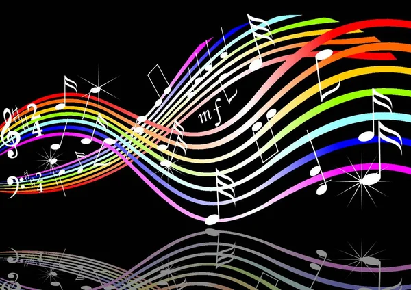 Notes Musique Sur Les Portées Musique Vectorielle Thème Musique — Image vectorielle