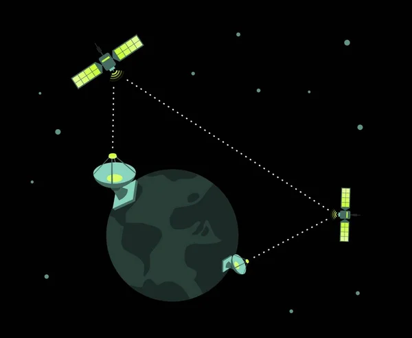Technologia Satelitarna Sprzęt Komunikacyjny — Wektor stockowy
