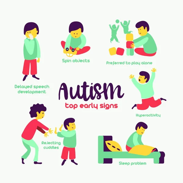 Autismo Segni Precoci Sindrome Autistica Nei Bambini Illustrazione Vettoriale Bambini — Vettoriale Stock