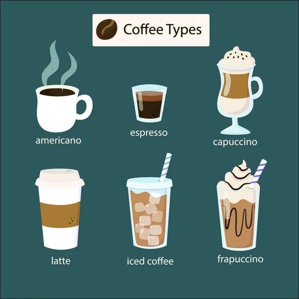 Coffee Shop Theme Latte Cappuccino Espresso Coffee Shop Theme Latte — Stock Vector