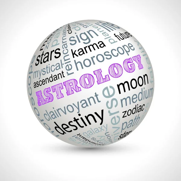 Esfera Tema Astrologia Com Palavras Chave Vetor Completo — Vetor de Stock