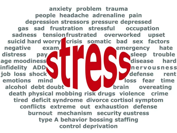 Ilustrasi Elips Latar Belakang Konsekuensi Negatif Dari Stres - Stok Vektor
