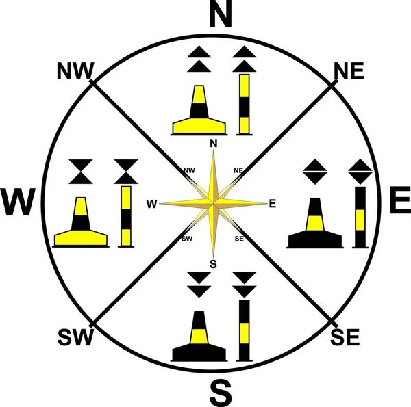 Vektorové Ilustrace Kompas Vodních Cestách — Stockový vektor