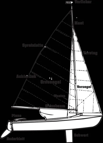 Sailboat Drawing Designation Its Main Components — 图库矢量图片