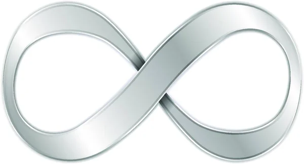 Infinity Symbol Infinity Symbol — Stock Vector