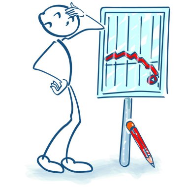 stick figure stands in front of a poster and the curve goes down clipart