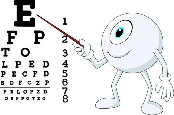 Cartoon Eye Ball Optician Pointing Snellen Chart — Stock Vector