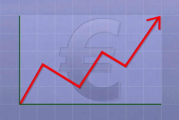 Farbenfroher Hintergrund Für Finanz Oder Geschäftsthemen — Stockfoto