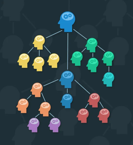 Organisatieschema Van Het Bedrijf Ook Concept Van Teamwerk Mind Mapping — Stockfoto