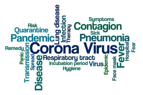 Word Cloud Auf Weißem Hintergrund Corona Virus — Stockfoto