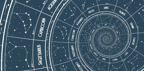 Droste Effekt Bakgrund Abstrakt Design För Begrepp Relaterade Till Astrologi — Stockfoto