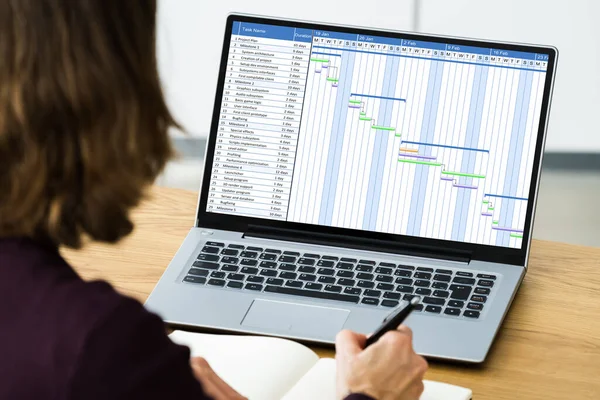 Geschäftsfrau Arbeitet Gantt Diagramm Mit Computer Bürotisch — Stockfoto