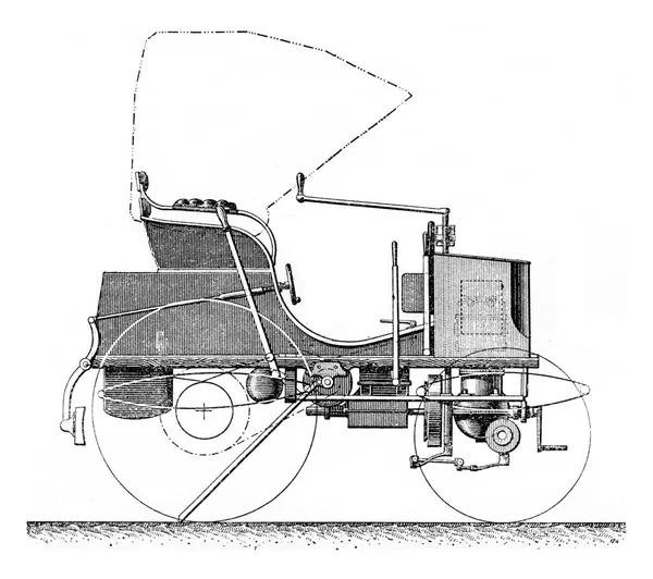 車のサイド高度パンハードLevassor ヴィンテージ刻まれたイラスト 産業百科事典E 1875 — ストック写真