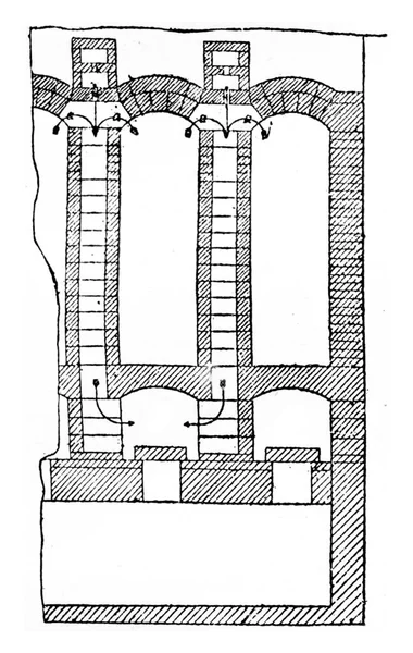 Furnace Coke Coppee System Vintage Graved 일러스트 백과사전 1875 — 스톡 사진