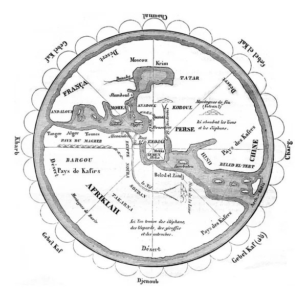 Arabska Mapa Użytku Egipcjan Ryte Stylu Vintage Ilustracje Pittoresque 1847 — Zdjęcie stockowe