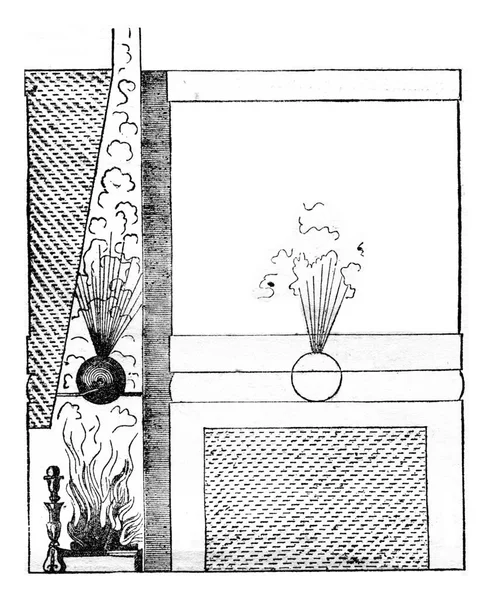 フィリップバート デロームのエオリパイルを使用し ヴィンテージのエングレービングが施されたイラスト Magasin Pittoresque 1847 — ストック写真