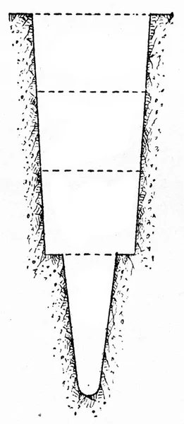 Coupe Fossé Drainage Très Pierreux Illustration Gravée Vintage Encyclopédie Industrielle — Photo