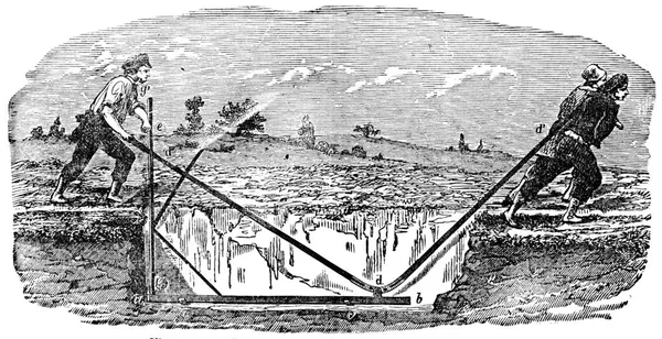 ラボットは溝の底を調節し ヴィンテージの刻まれたイラストを刻んだ 産業百科事典E 1875 — ストック写真