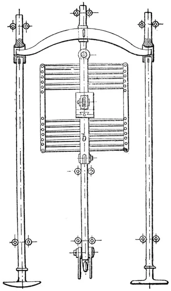 東の会社のダイナモメーターの計画ビュー ヴィンテージ刻まれたイラスト 産業百科事典E 1875 — ストック写真