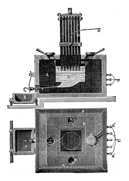 英雄装置的变化 和优越的垂直段视图 老式雕刻插图 工业百科全书E 1875年 — 图库照片