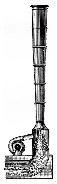 System Aktywnego Obiegu Grawerowana Ilustracja Rocznika Encyklopedia Przemysłowa Lami 1875 — Zdjęcie stockowe