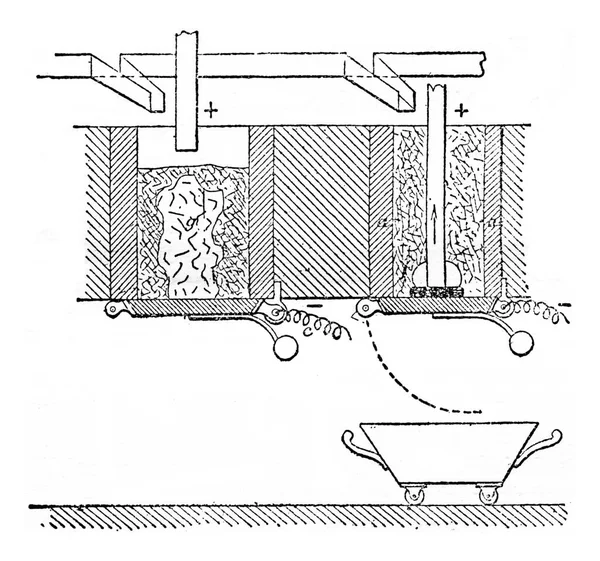 Four Électrique Pour Production Carbure Calcium Illustration Gravée Vintage Encyclopédie — Photo