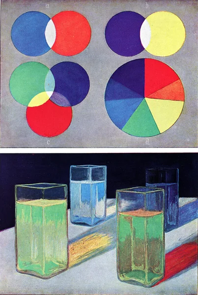 Colores Colores Complementarios Líquidos Fluorescentes Ilustración Grabada Vintage Del Universo — Foto de Stock