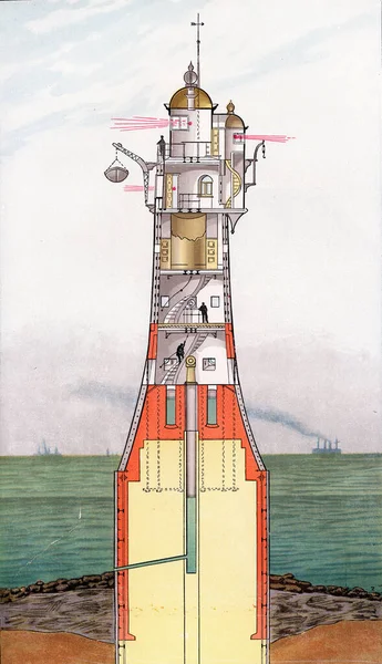 Phare Construit Sur Coupe Sable Rouge Embouchure Weser Illustration Gravée — Photo