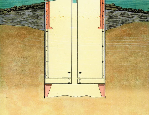 灯塔建在韦塞尔河口的红色沙滩上 雕刻着古老的插图 1910年来自宇宙与人类 — 图库照片