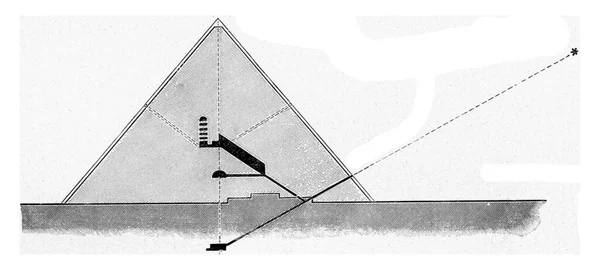入り口とCheopsのピラミッドの選帝室のカット ヴィンテージの刻まれたイラスト 1910年宇宙と人類から — ストック写真