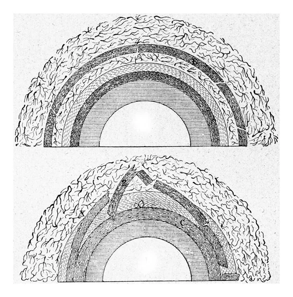 Формирование Гор Трещинами Земной Коры Винтажные Гравированные Иллюстрации Универсальности Гуманности — стоковое фото