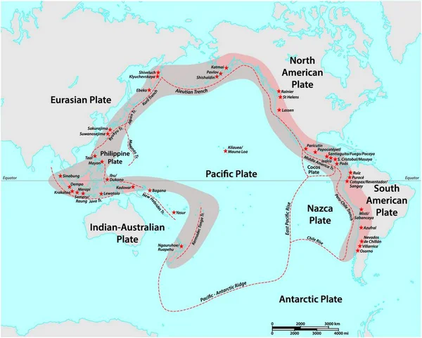 Διανυσματικός Χάρτης Του Δακτυλίου Της Φωτιάς Του Ειρηνικού Κύρια Ηφαίστεια — Διανυσματικό Αρχείο