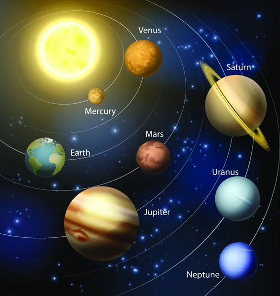 太阳系 外层空间 — 图库矢量图片
