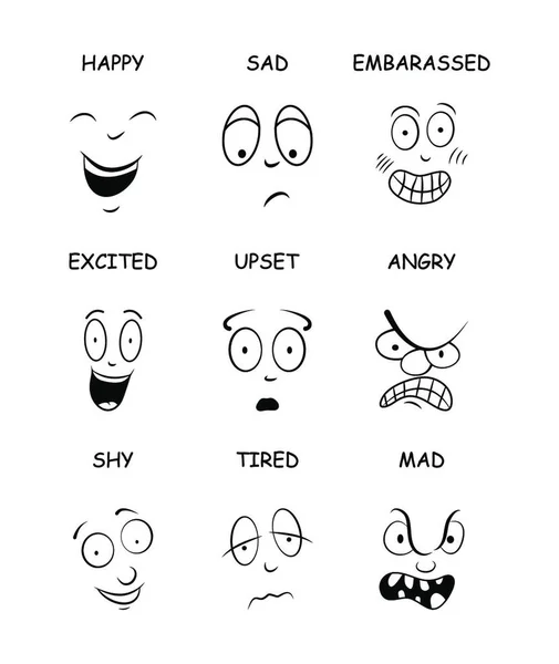 Expresiones Faciales Con Nombres Para Cómic Personaje Dibujos Animados Aislados — Archivo Imágenes Vectoriales