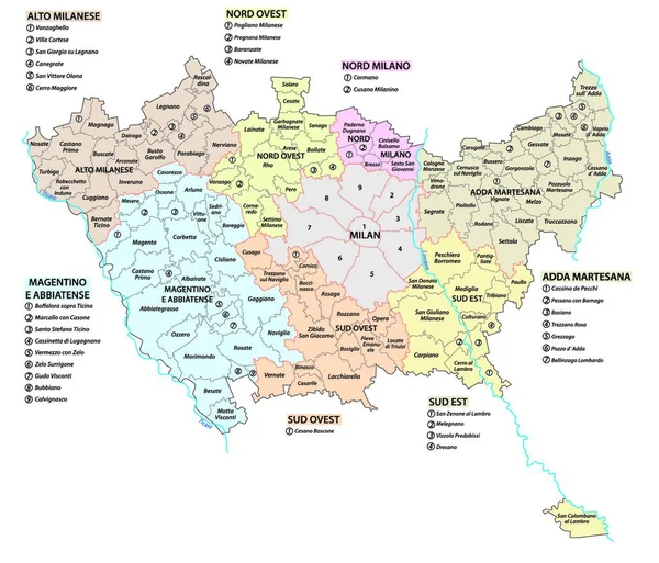 Administrativa Política Ciudad Metropolitana Milán Italia — Archivo Imágenes Vectoriales